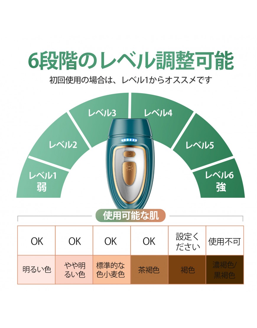 Karazzo レーザー脱毛器 家庭用 光エステ 全身 メンズ レディース 光エステ 永久脱毛器