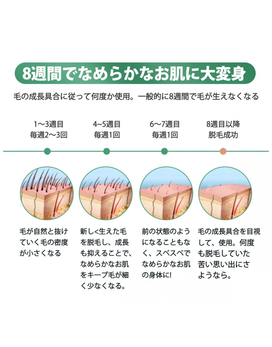 Karazzo レーザー脱毛器 家庭用 光エステ 全身 メンズ レディース 光エステ 永久脱毛器